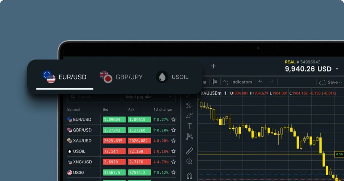 Exness CFD Broker A Comprehensive Guide to Trading and Strategies Exness CFD Broker A Comprehensive Guide to Trading and Strategies