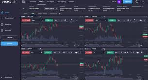 Exploring the Features and Benefits of the PrimeXBT Trading Platform Exploring the Features and Benefits of the PrimeXBT Trading Platform